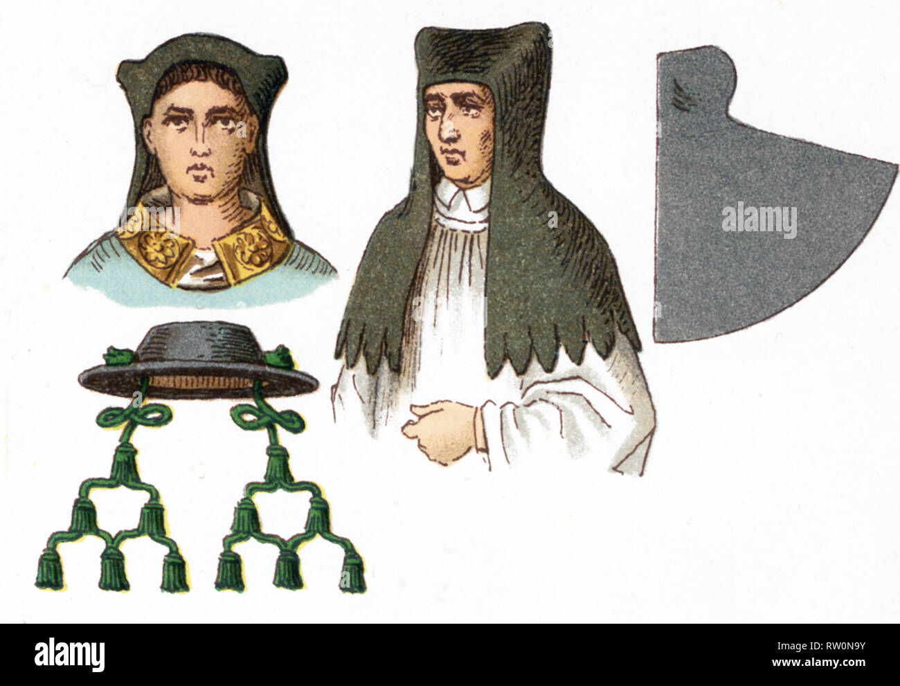 brimless conical cap