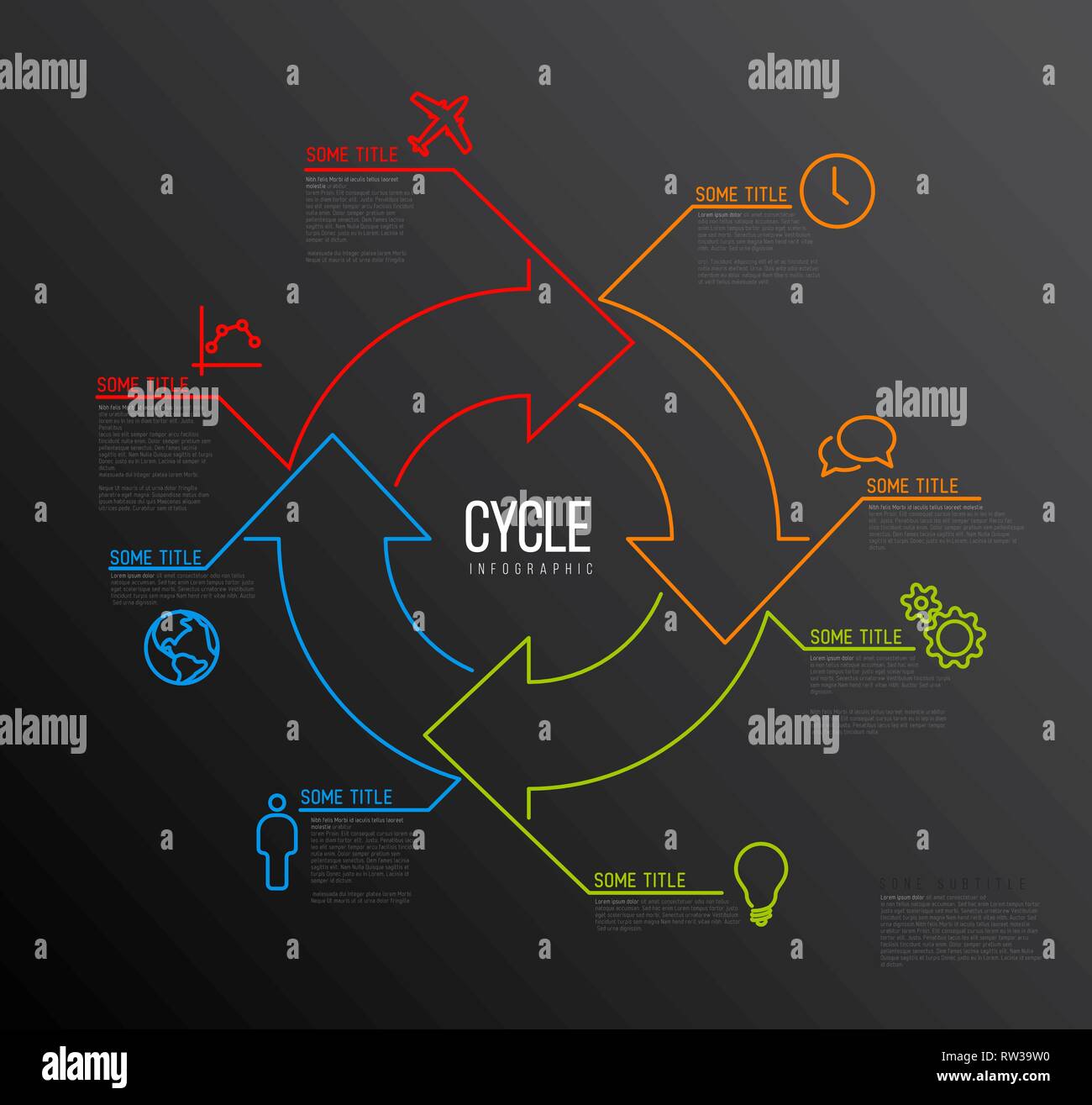 big cycle shop