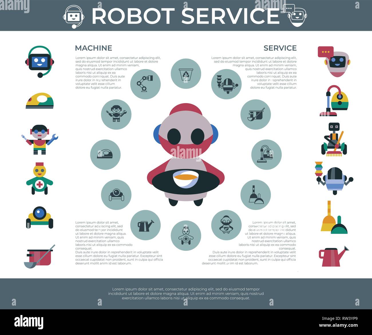 Robots can perform simple tasks
