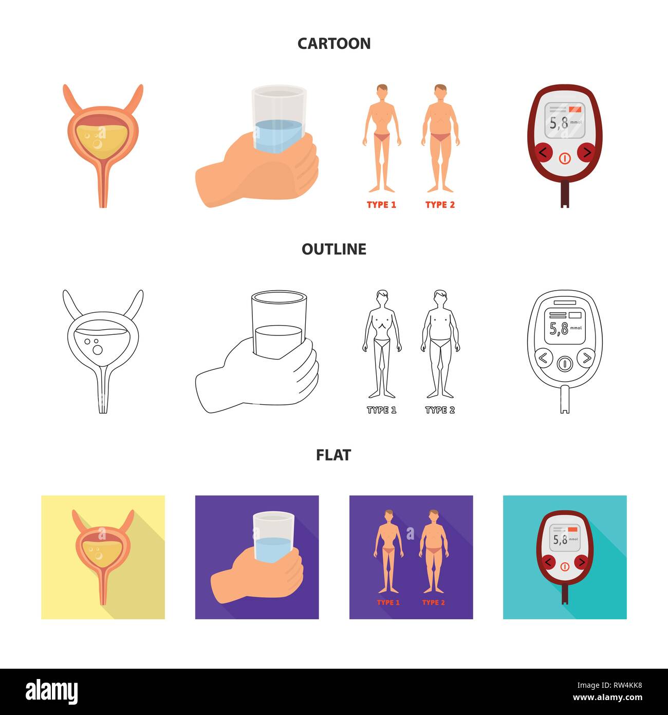 incontinence,water,men,glucometer,bladder,drink,obese,measuring ...