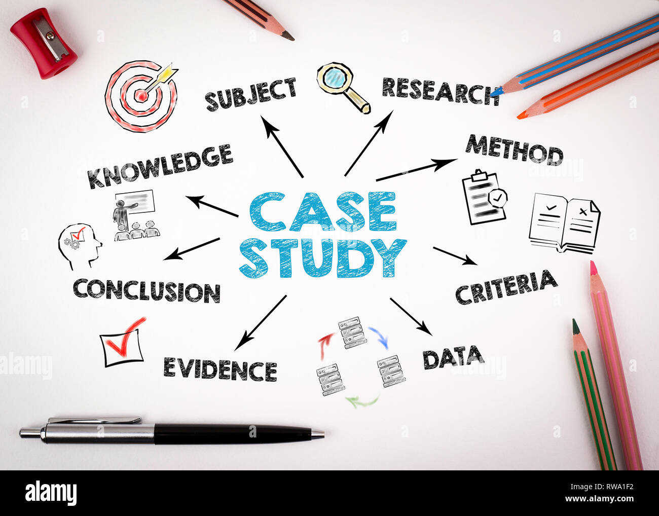 Case study Concept. Chart with keywords and icons Stock Photo Alamy