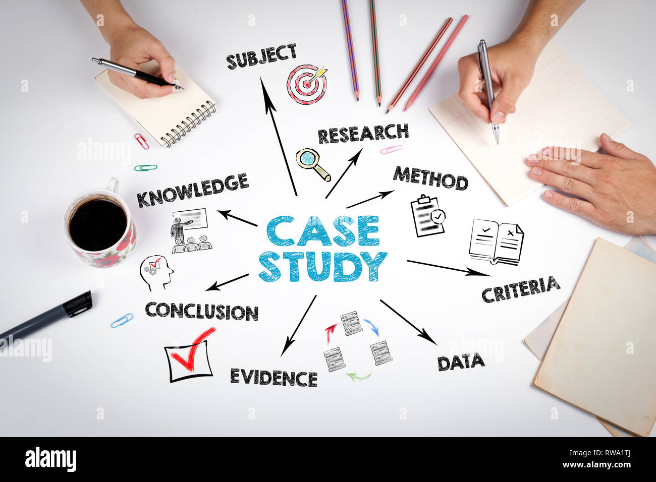 Case study Concept. Chart with keywords and icons Stock Photo Alamy