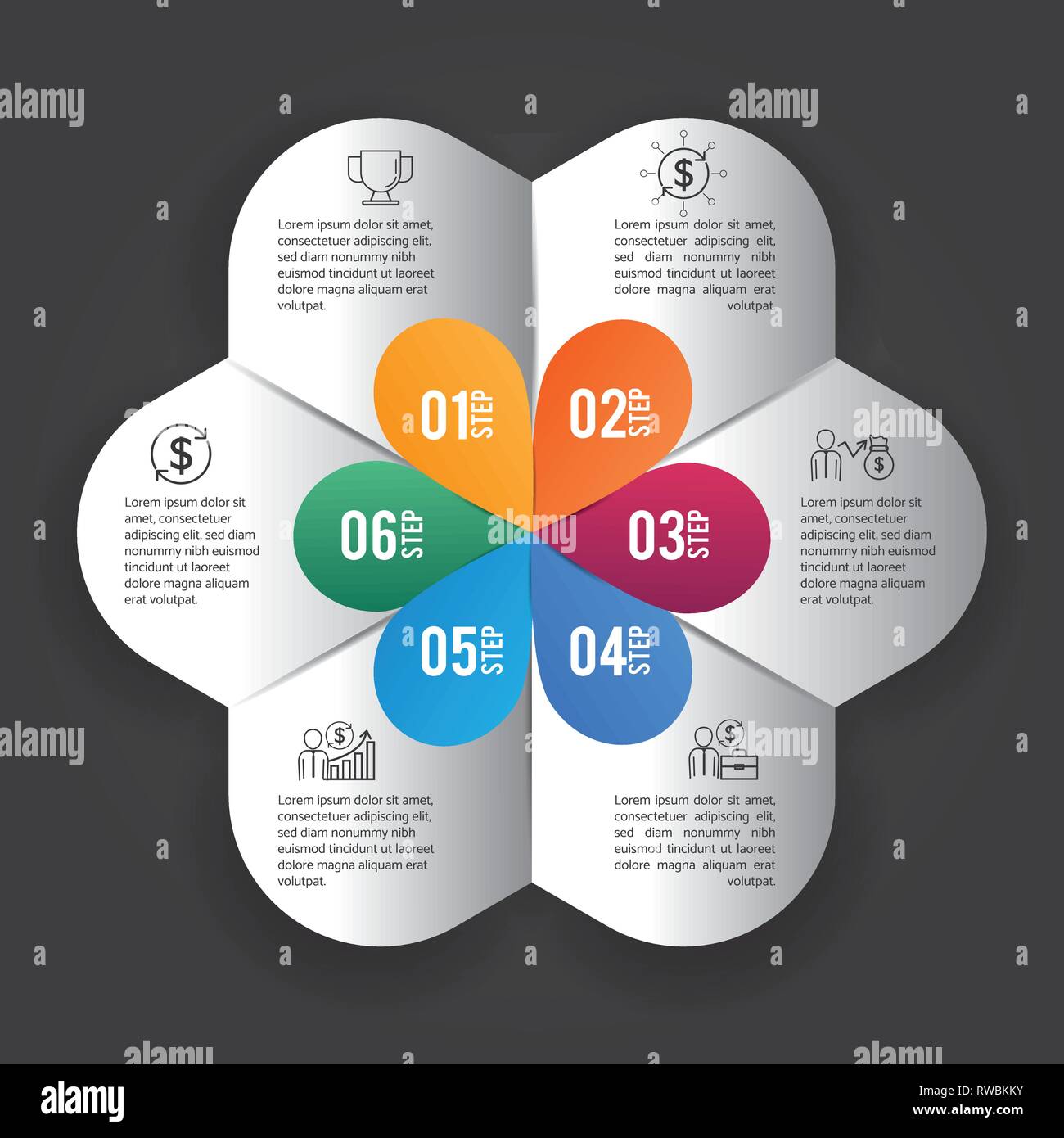 which part of the business plan presents the data