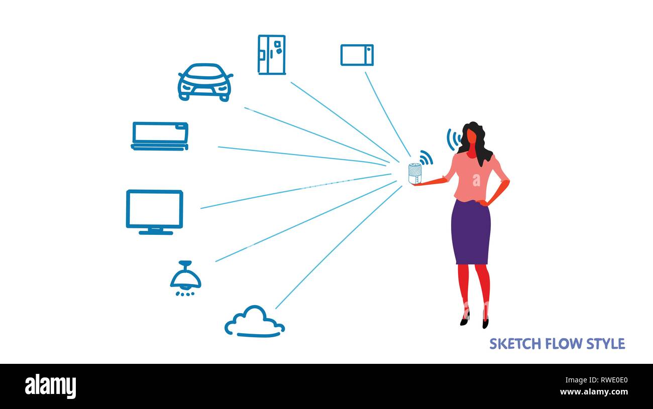 woman controlling home network talking to smart speaker personal