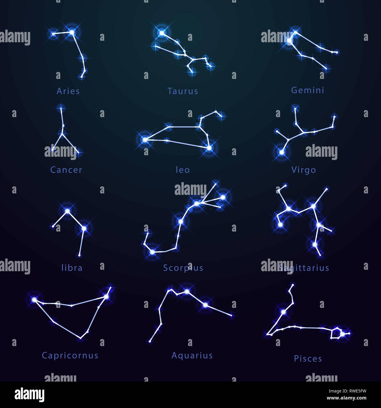 The New Star Signs