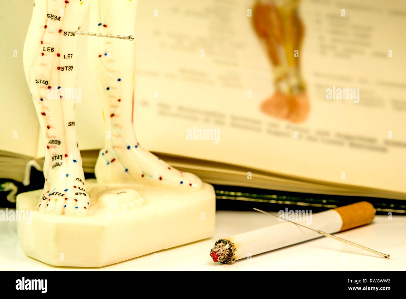 Acupuncture to stop smoking, cigarette, needle, model and textbook