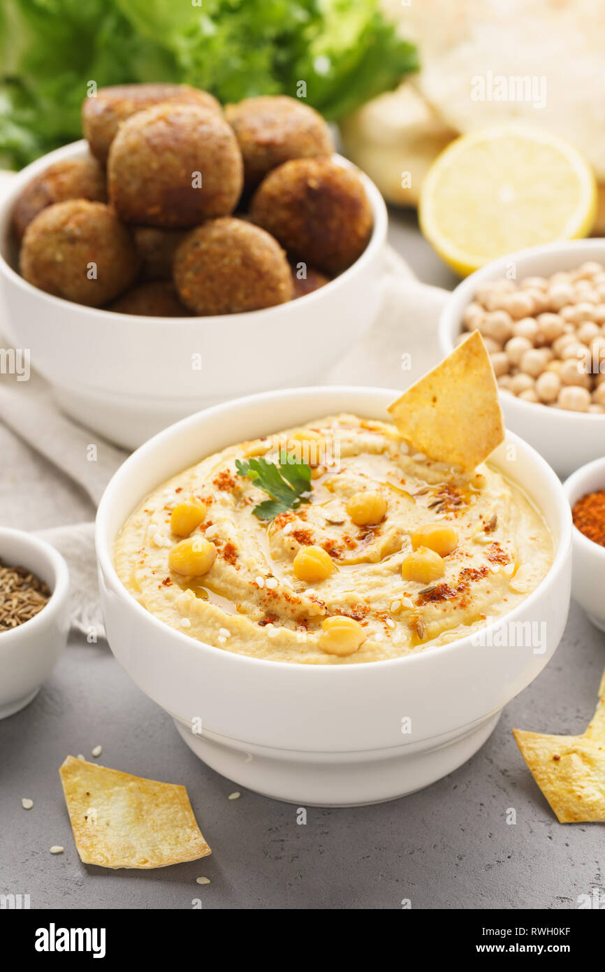 Traditional homemade hummus and falafel and chickpea served with pita