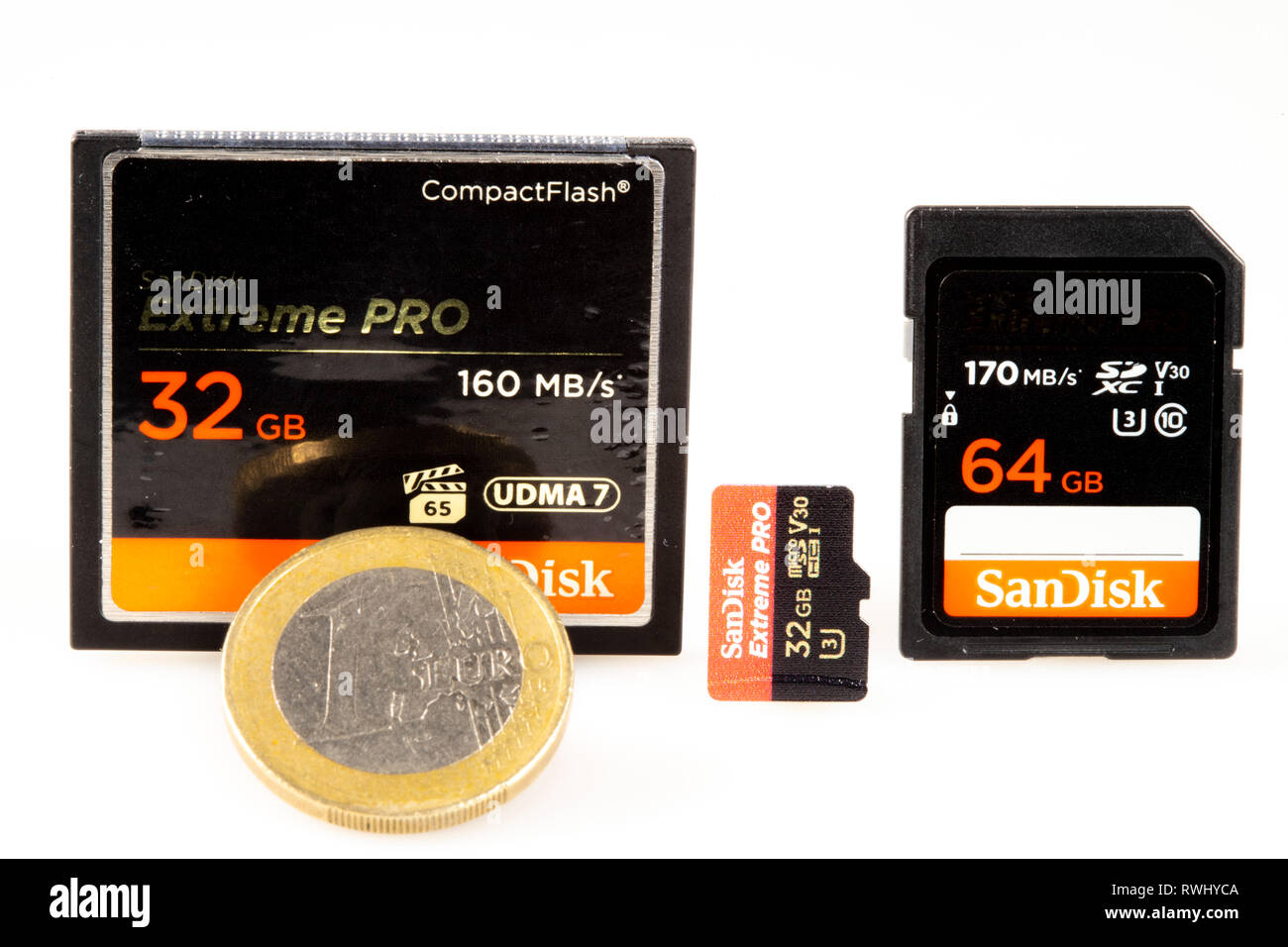 Memory cards, for digital cameras, CompactFlash Card, SD Card, Micro SD Card,  size comparison coin Stock Photo - Alamy