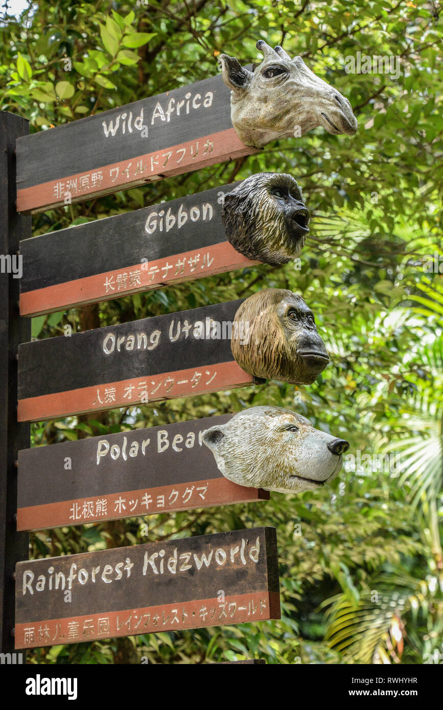 Zoo Signs