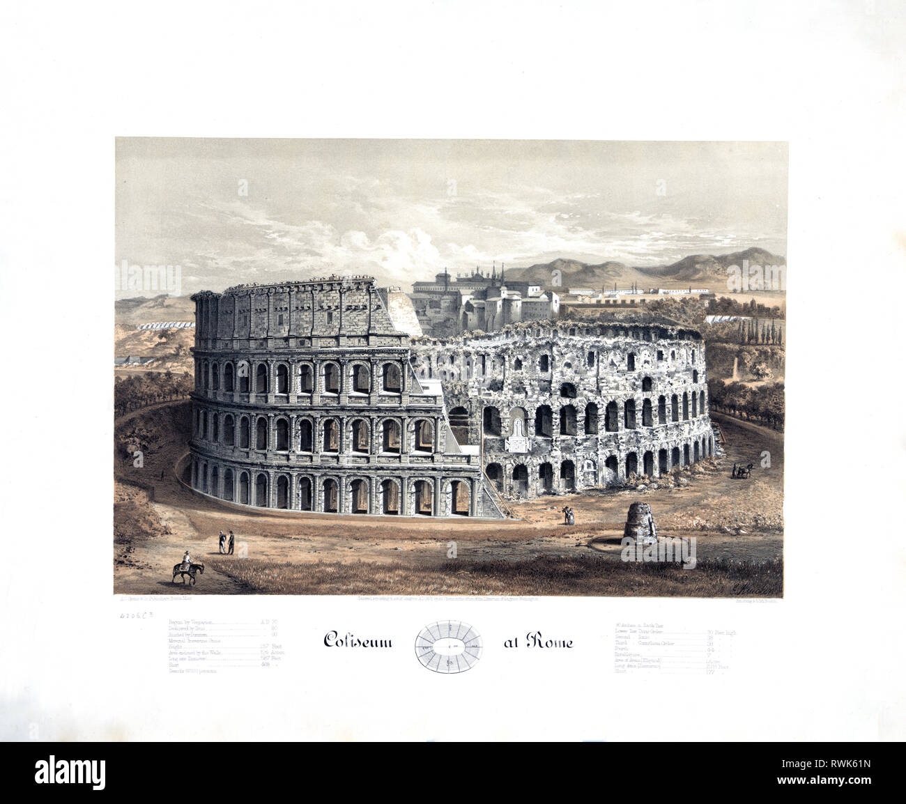 Rome ca 1800s hi-res stock photography and images - Alamy
