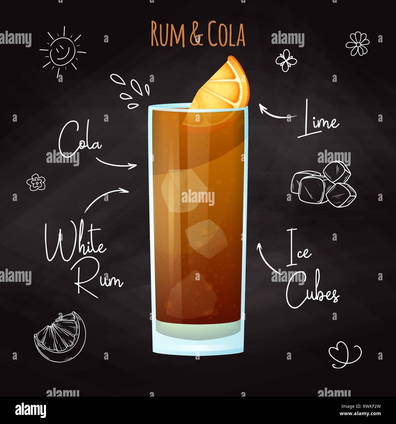 Simple recipe for an alcoholic cocktail Rum and Cola. Drawing chalk on a blackboard. Stock Vector