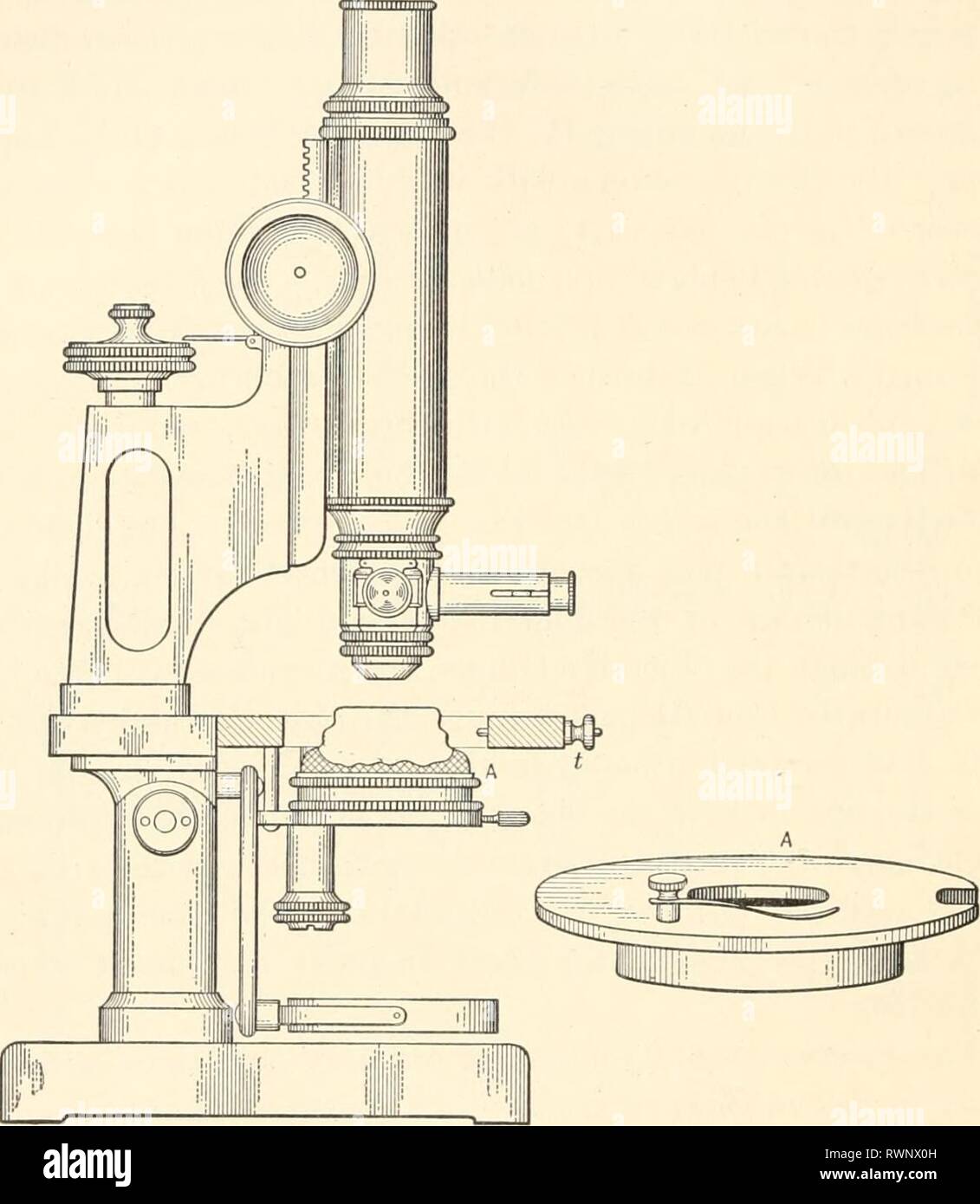 Elementary chemical microscopy (1921) Elementary chemical microscopy