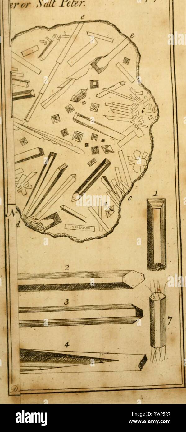 Employment for the microscope Stock Photo Alamy