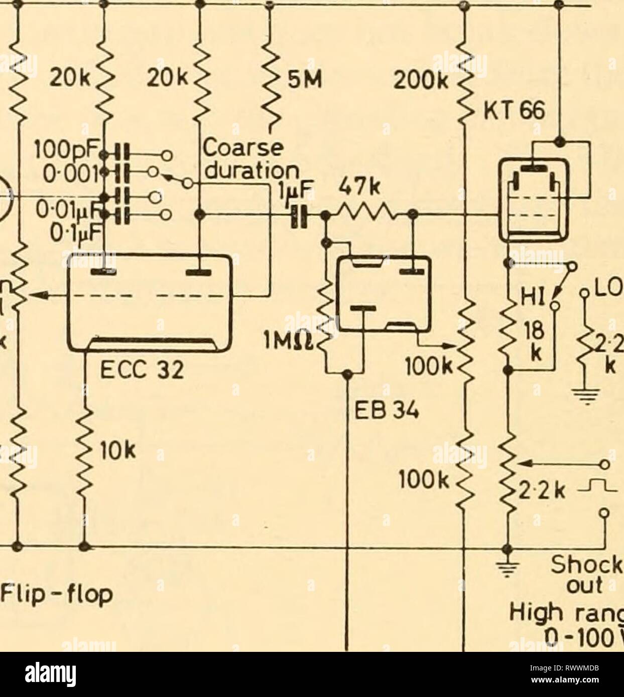 Electronic apparatus for biological research Stock Photo Alamy