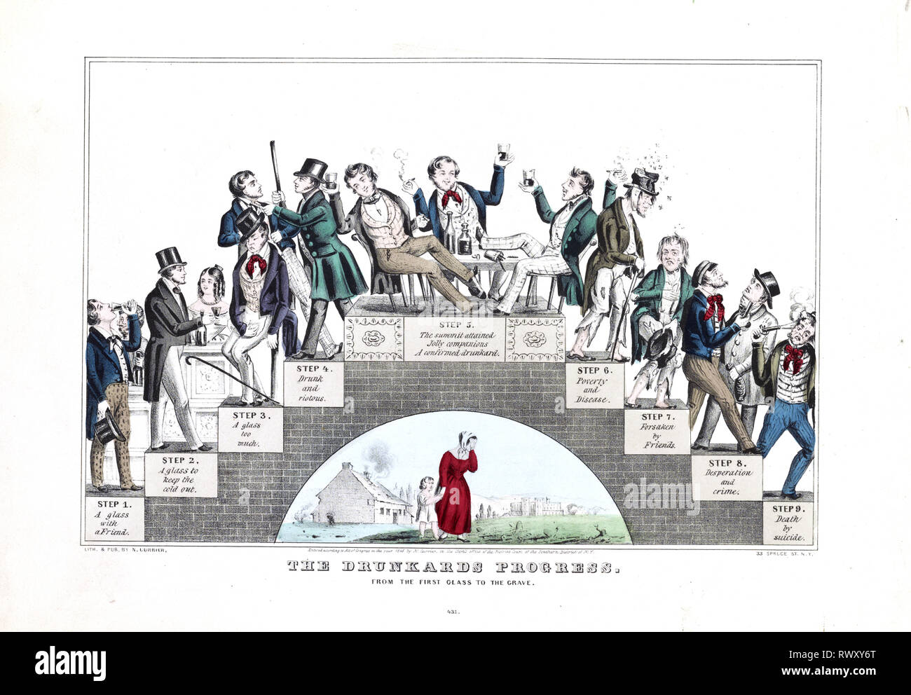 Print shows an archway of the nine steps of a drunkard's progress, beginning with a man in fancy dress having 'a glass with a friend' and then his gradual decline in society with poverty & disease, criminal activity, becoming a bum, and his eventual 'death by suicide'; a weeping woman with child is under archway. Stock Photo