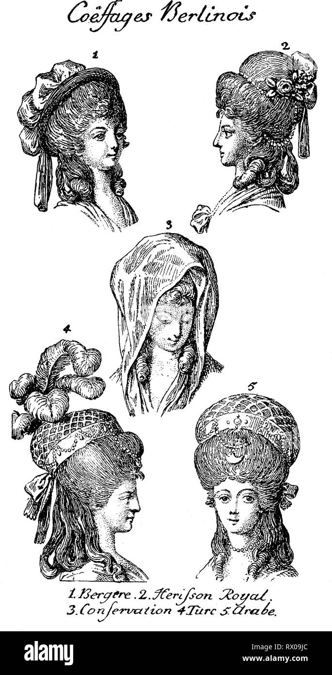 Frisuren 18 Jahrhundert Frauen