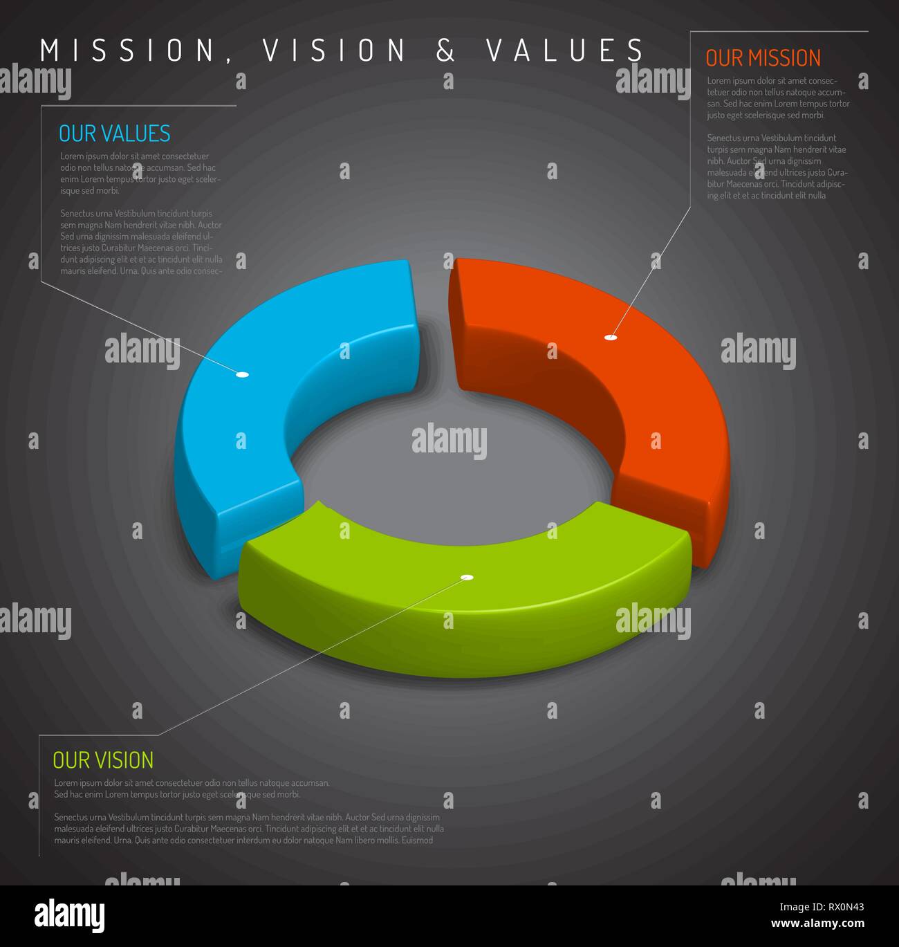 Vector Mission, vision and values diagram schema infographic (pie chart ...