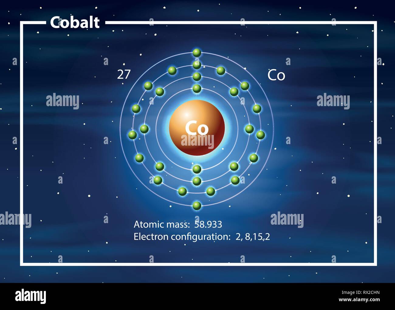 Chemist atom of cobalt diagram illustration Stock Vector
