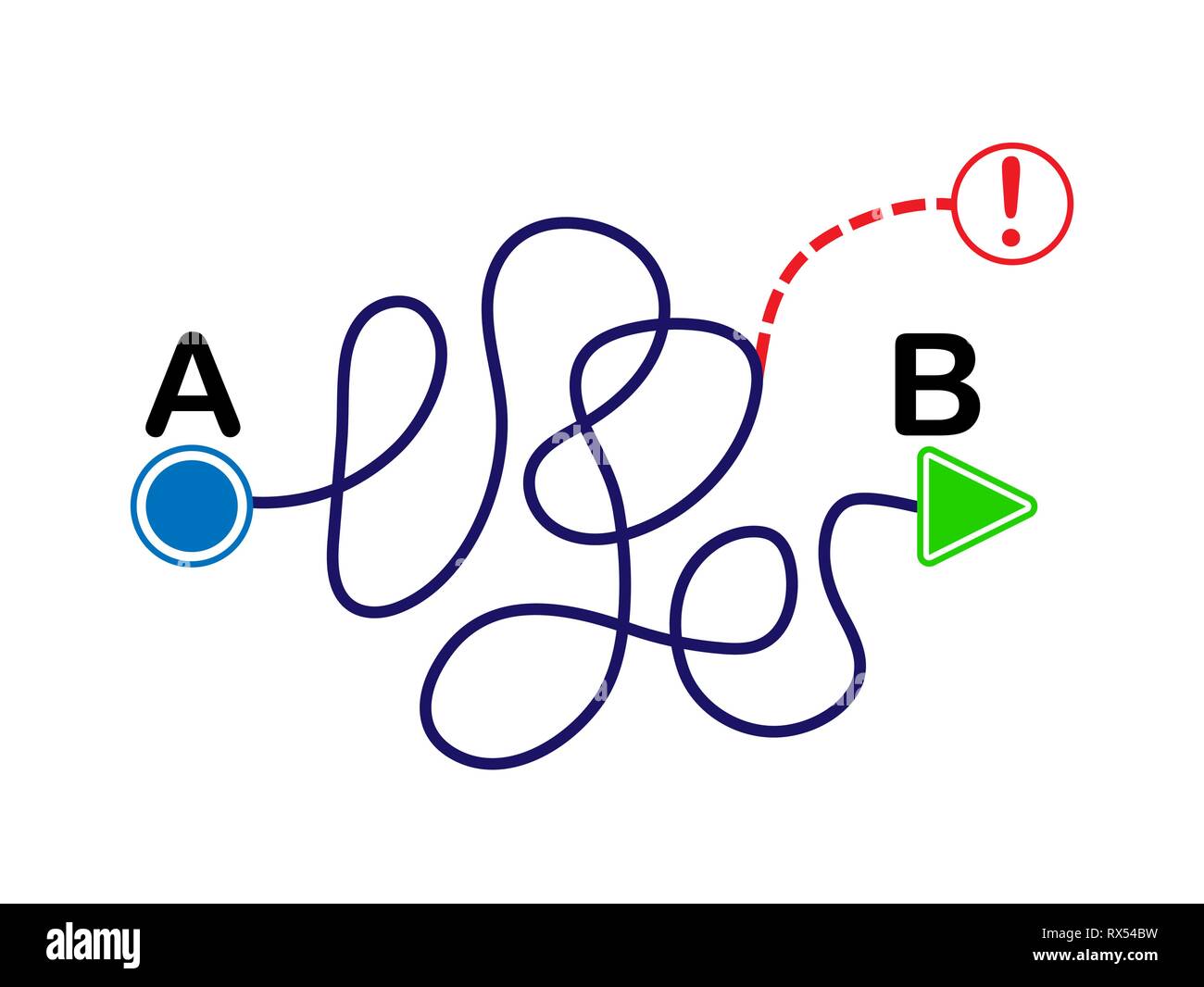 concept of the solution of the problem. Complex curved line by point A and B. Flat design Stock Vector