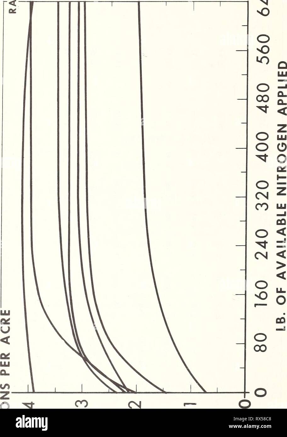 L 4h High Resolution Stock Photography And Images Alamy