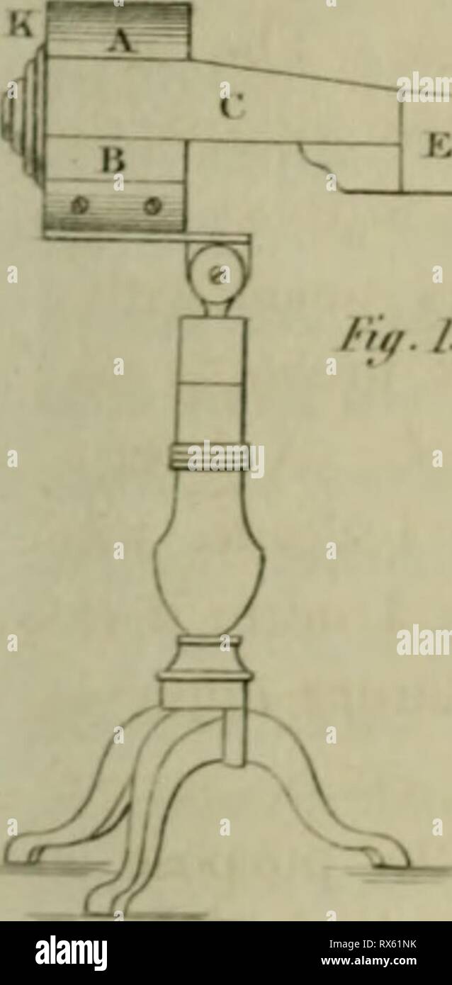 The Edinburgh new philosophical journal The Edinburgh new philosophical