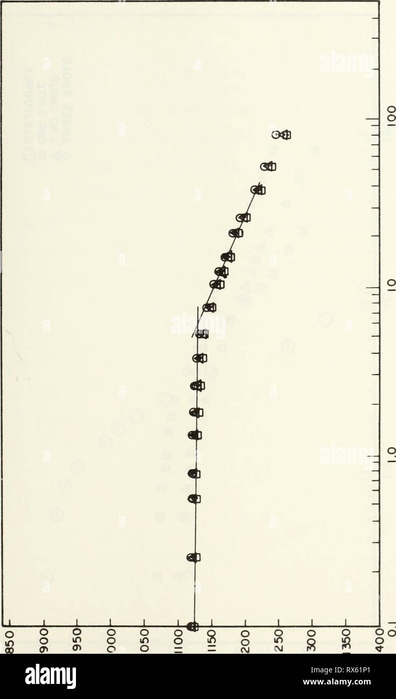 Sa Ib High Resolution Stock Photography And Images Alamy