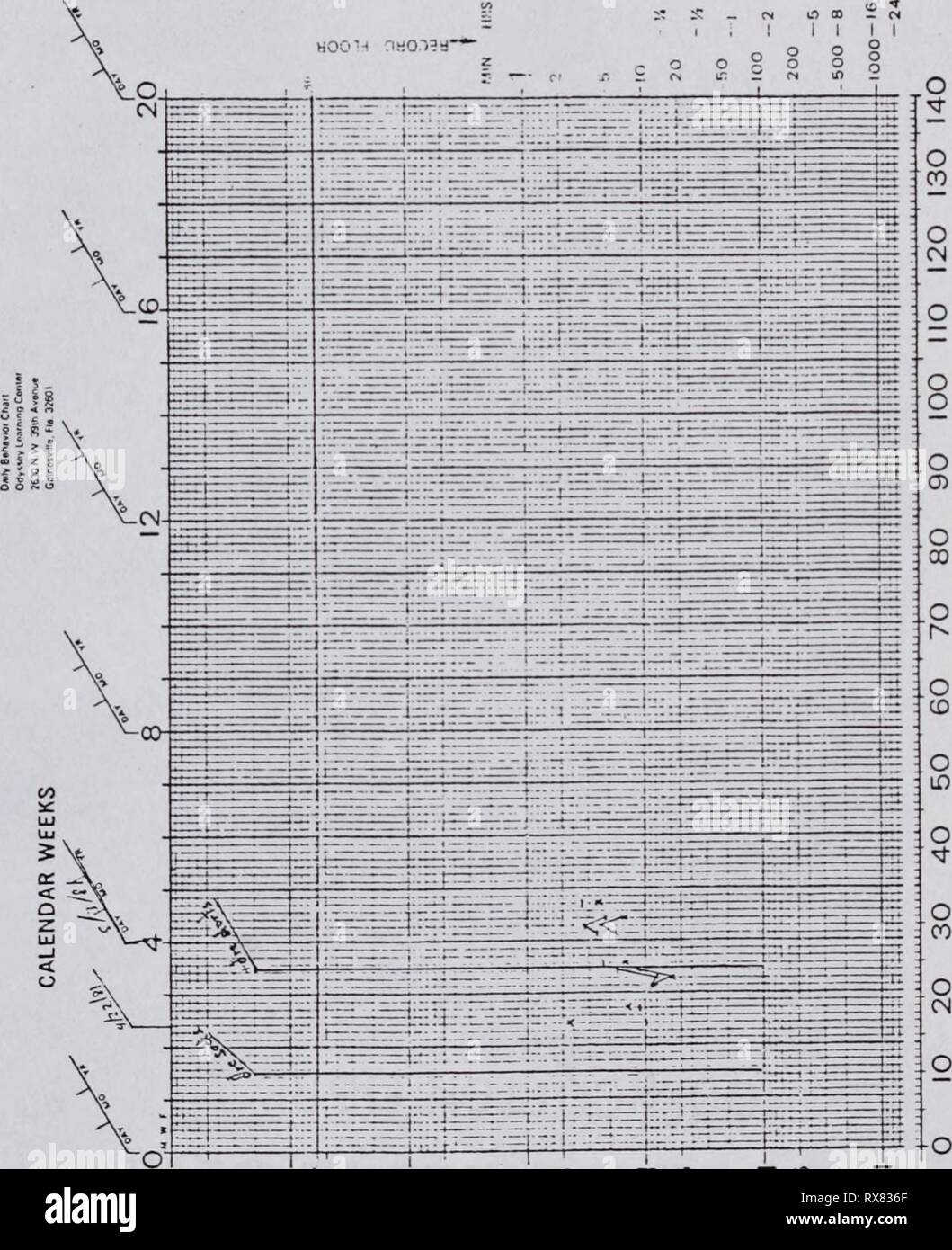 Page 2 Ta Cu High Resolution Stock Photography And Images Alamy