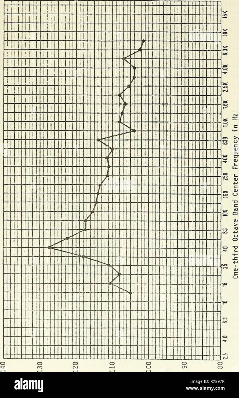 Page 2 Ap J C High Resolution Stock Photography And Images Alamy