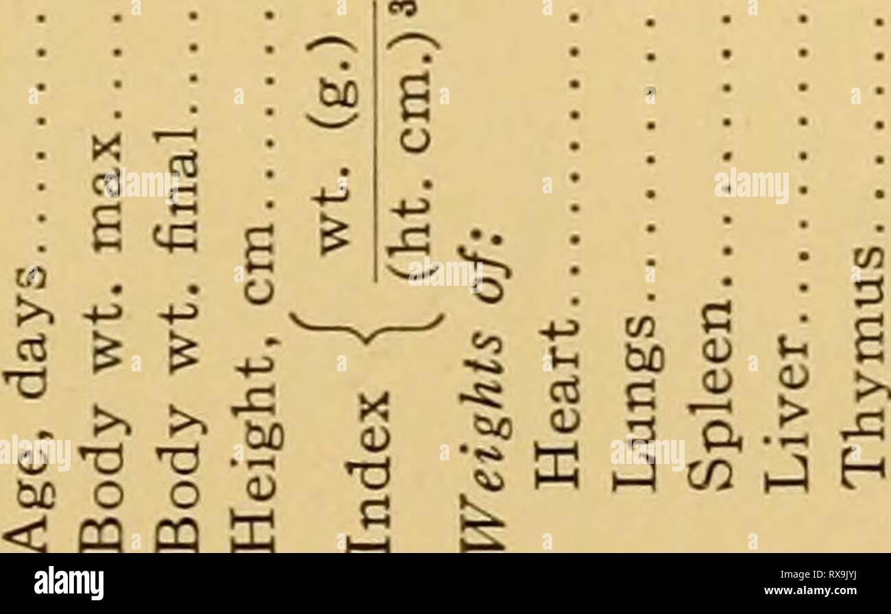 The Effects Of Inanition And The Effects Of Inanition And Malnutrition Upon Growth And Structure Effectsofinaniti00jack Year 1925 Tables 465 A A Gt A S 6 A O O W T Gt 0 I