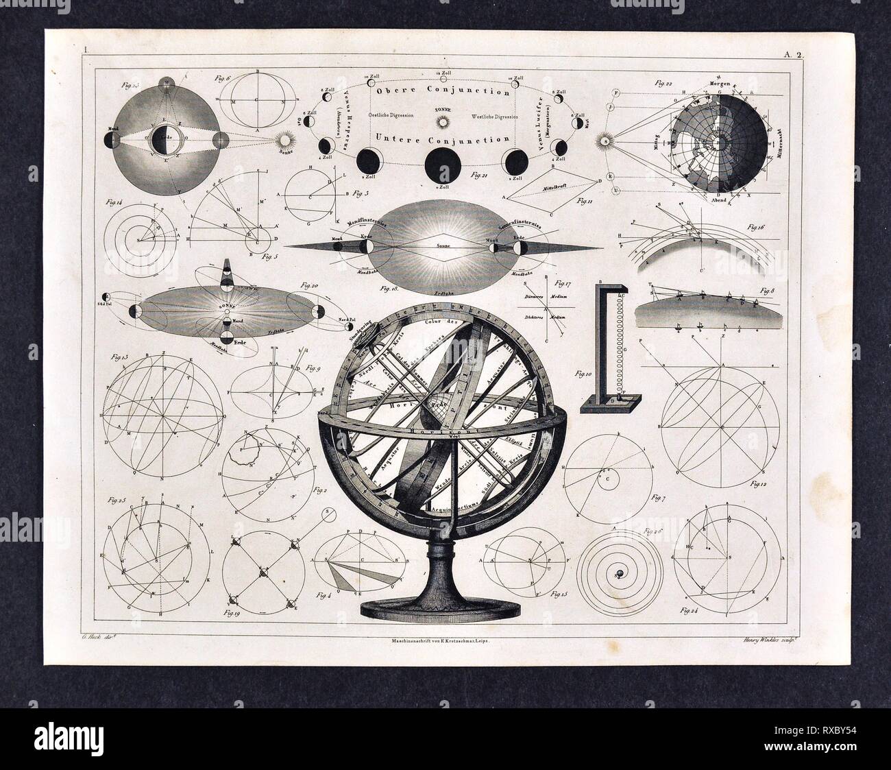 1849 Bilder Astronomy Print with an Armillary Sphere or Antique Model of the Solar System and the affects of the Sun, Moon and Earth on Eclipses and Physical diagrams regarding Rotations and Orbits Stock Photo
