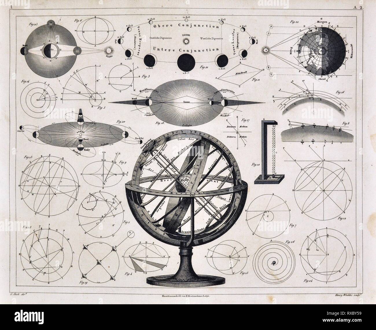 1849 Bilder Astronomy Print with an Armillary Sphere or Antique Model of the Solar System and the affects of the Sun, Moon and Earth on Eclipses and Physical diagrams regarding Rotations and Orbits Stock Photo