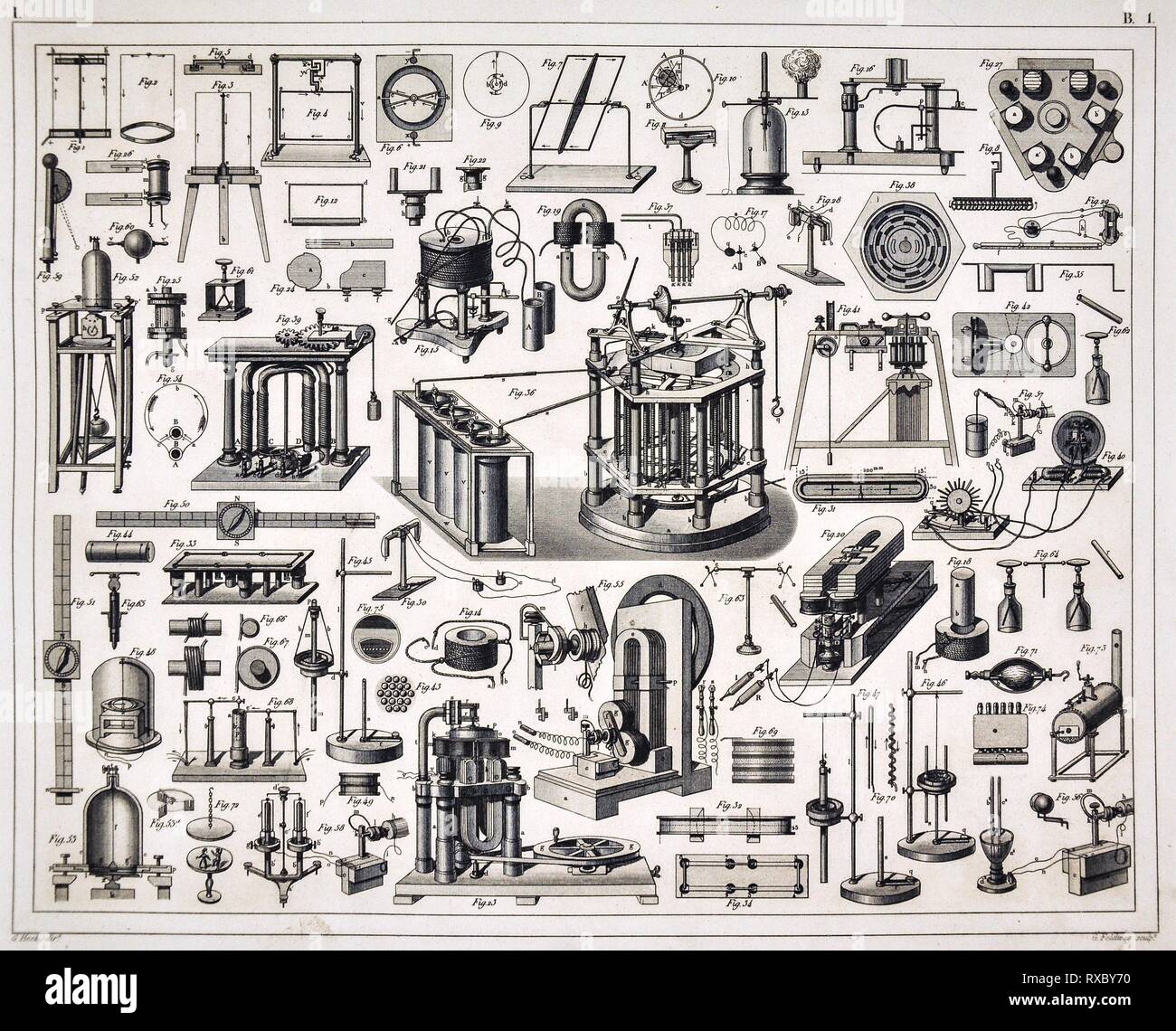 1849 Bilder Atlas Print of Scientific Equipment and Apparatuses used in the Laboratory for various Science Experiments Stock Photo