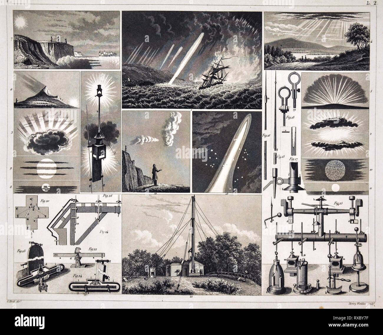 1849 Bilder Atlas Meteorological Print showing various atmospheric conditions including clouds and the effects of sunlight Stock Photo