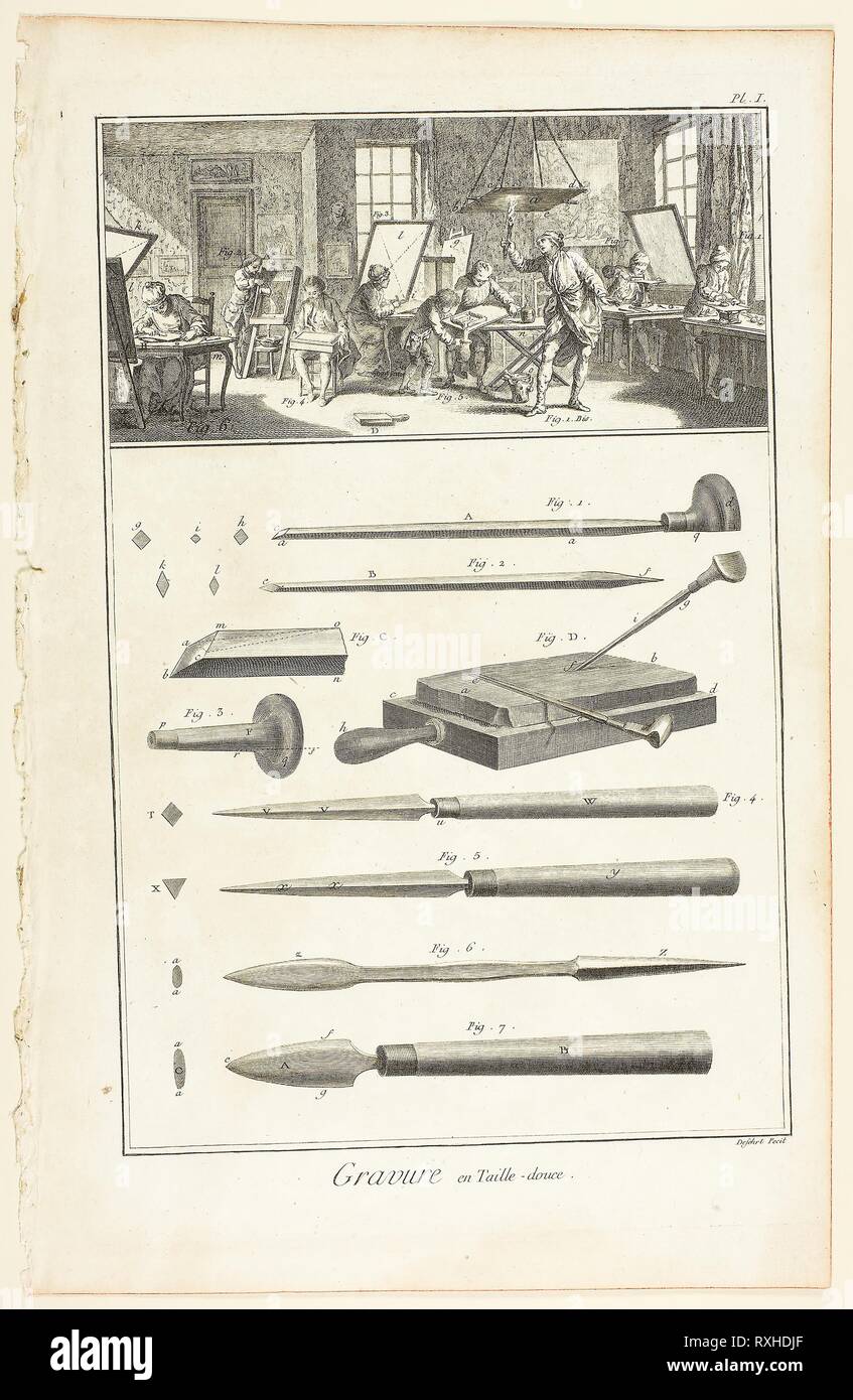 Copperplate Engraving, from Encyclopédie. A. J. Defehrt (French, active 18th century); after Benoît-Louis Prévost (French, c. 1735-1809); published by André le Breton (French, 1708-1779), Michel-Antoine David (French, c. 1707-1769), Laurent Durand (French, 1712-1763), and Antoine-Claude Briasson (French, 1700-1775). Date: 1762-1777. Dimensions: 320 × 208 mm (image); 355 × 225 mm (plate); 390 × 255 mm (sheet). Etching, with engraving and stipple, on cream laid paper. Origin: France. Museum: The Chicago Art Institute. Stock Photo