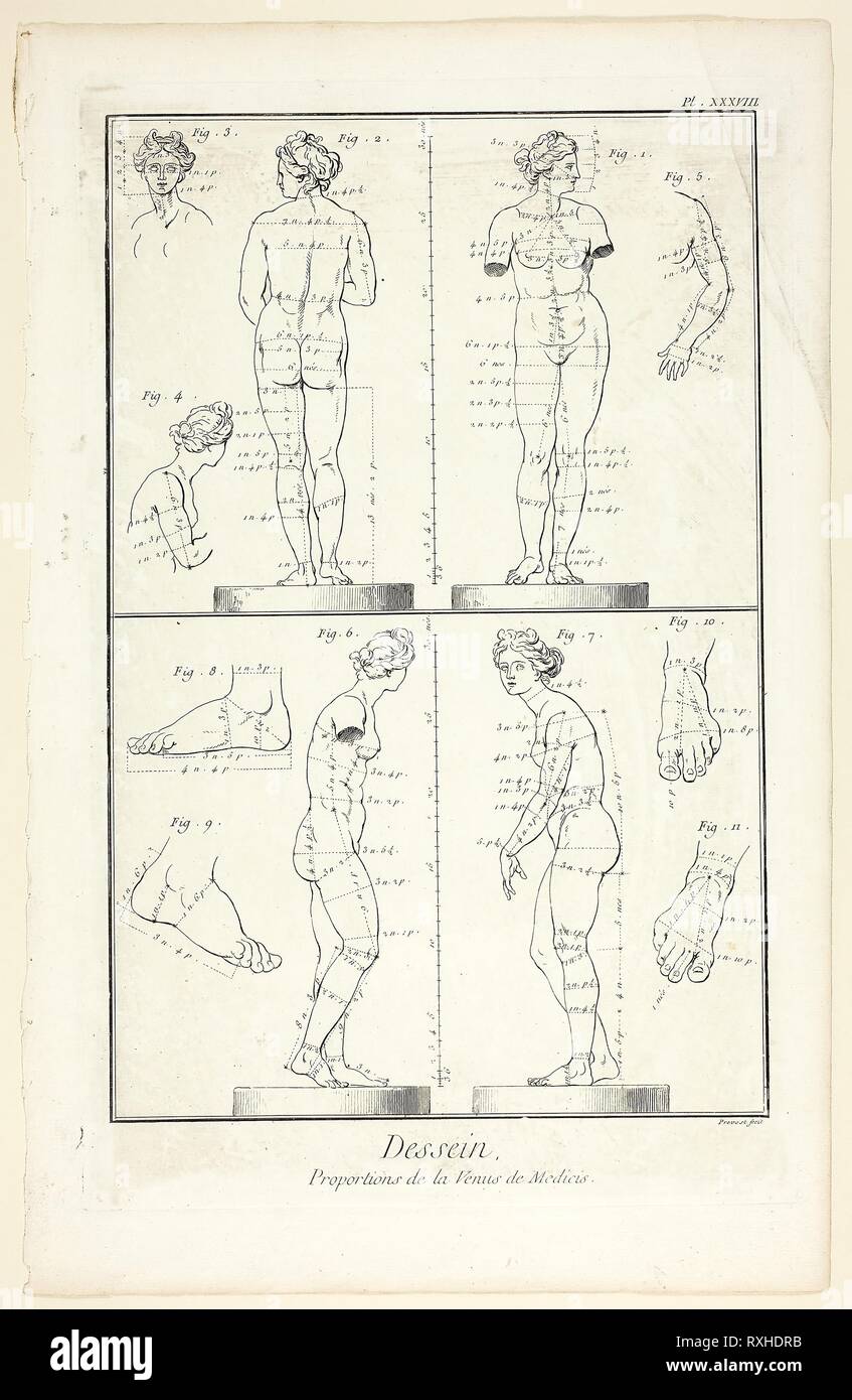 Design: Proportions of the Medici Venus, from Encyclopédie. Benoît-Louis Prévost (French, c. 1735-1809); published by André le Breton (French, 1708-1779), Michel-Antoine David (French, c. 1707-1769), Laurent Durand (French, 1712-1763), and Antoine-Claude Briasson (French, 1700-1775). Date: 1762-1777. Dimensions: 316 × 207 mm (image); 355 × 225 mm (plate); 400 × 260 mm (sheet). Etching, with engraving, on cream laid paper. Origin: France. Museum: The Chicago Art Institute. Stock Photo