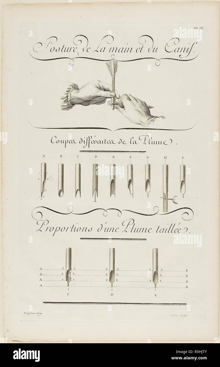 Art of Writing, from Encyclopédie. Aubin (French, active 24th