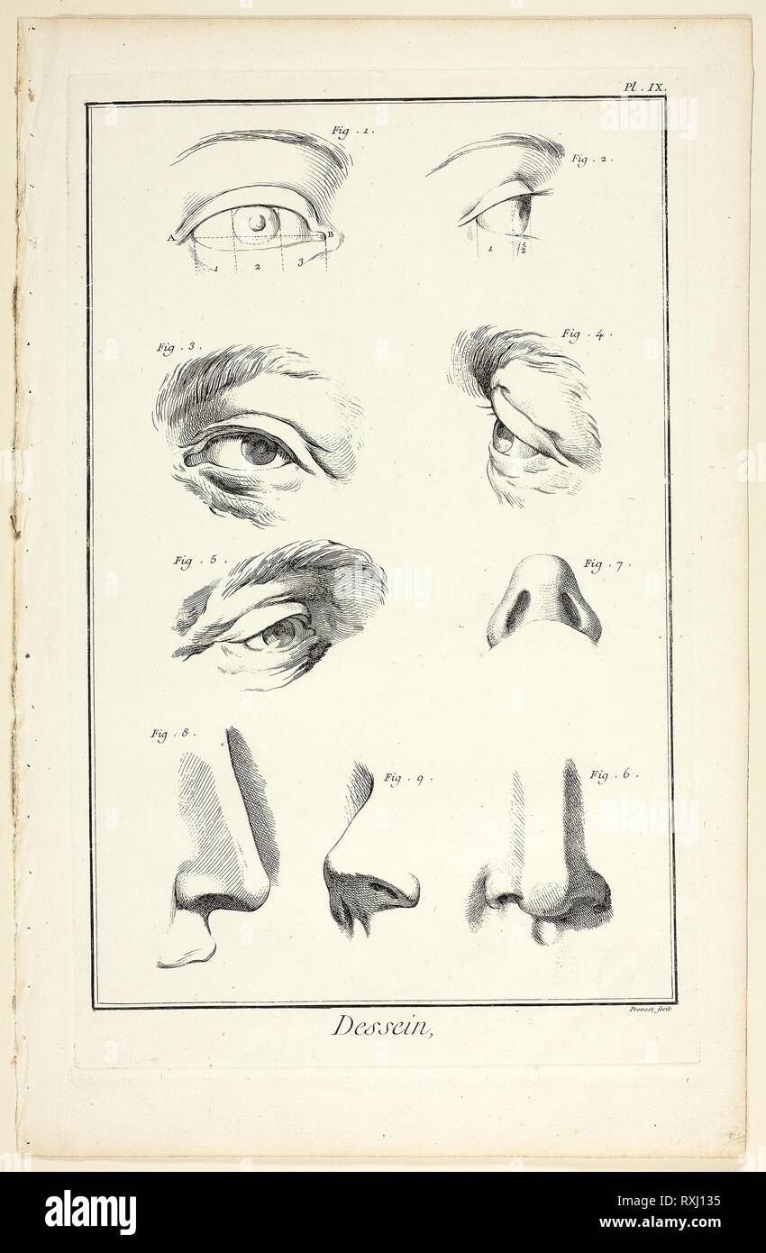 Design: Facial Anatomy from Encyclopédie. Benoît-Louis Prévost (French, c. 1735-1809); published by André le Breton (French, 1708-1779), Michel-Antoine David (French, c. 1707-1769), Laurent Durand (French, 1712-1763), and Antoine-Claude Briasson (French, 1700-1775). Date: 1762-1777. Dimensions: 320 × 205 mm (image); 350 × 220 mm (plate); 400 × 260 mm (sheet). Etching, with engraving, on cream laid paper. Origin: France. Museum: The Chicago Art Institute. Stock Photo