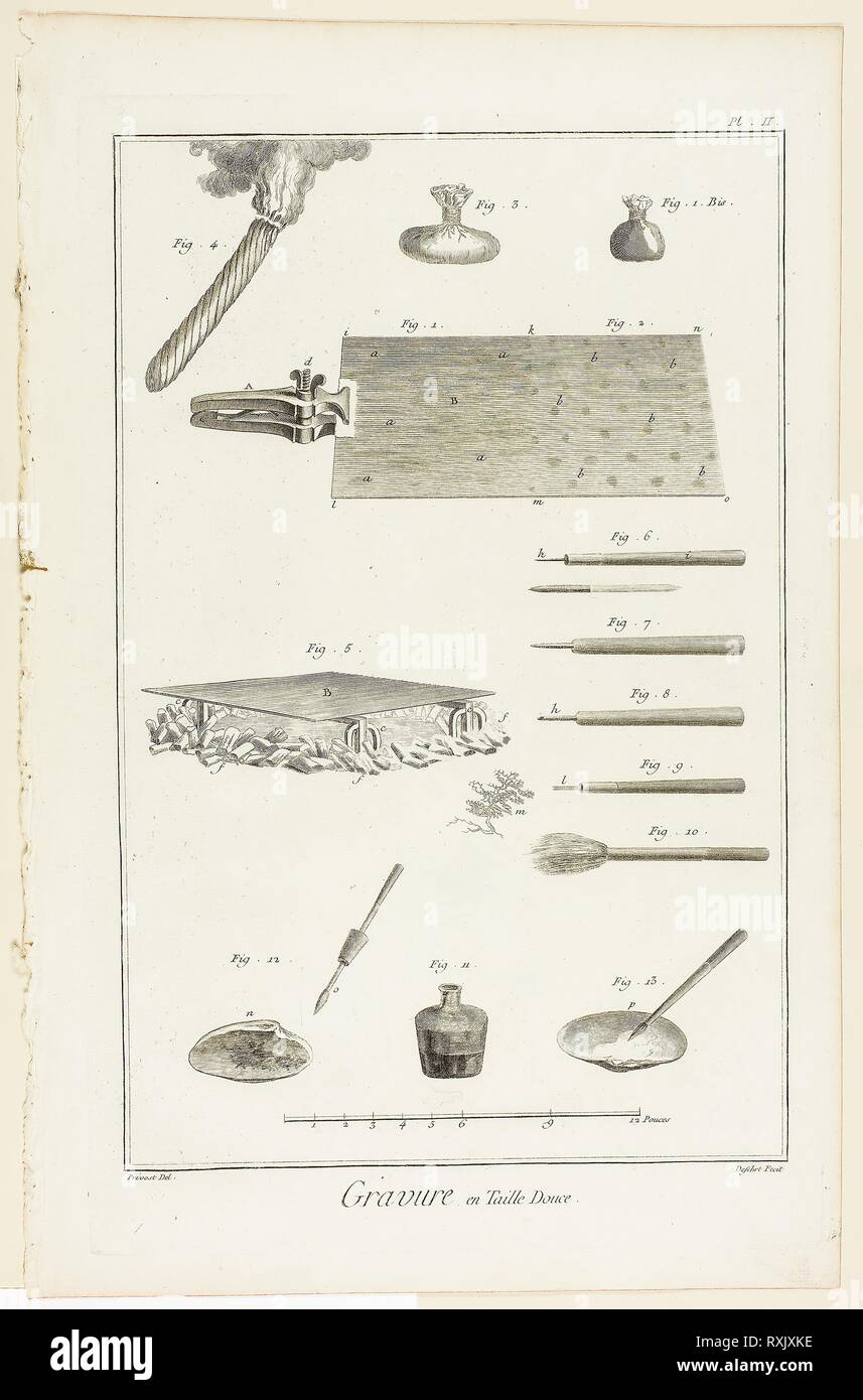 Copperplate Engraving, from Encyclopédie. A. J. Defehrt (French, active 18th century); after Benoît-Louis Prévost (French, c. 1735-1809); published by André le Breton (French, 1708-1779), Michel-Antoine David (French, c. 1707-1769), Laurent Durand (French, 1712-1763), and Antoine-Claude Briasson (French, 1700-1775). Date: 1762-1777. Dimensions: 320 × 206 mm (image); 355 × 225 mm (plate); 390 × 255 mm (sheet). Engraving on cream laid paper. Origin: France. Museum: The Chicago Art Institute. Stock Photo