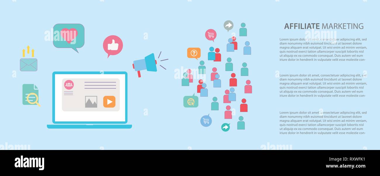 Affiliate Inbound Marketing Strategy Concept Web Header Banner