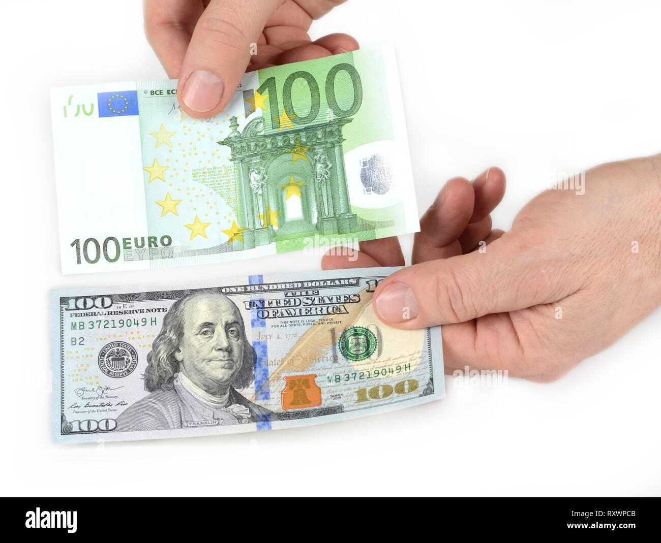 The U.S. Dollar vs. the Euro