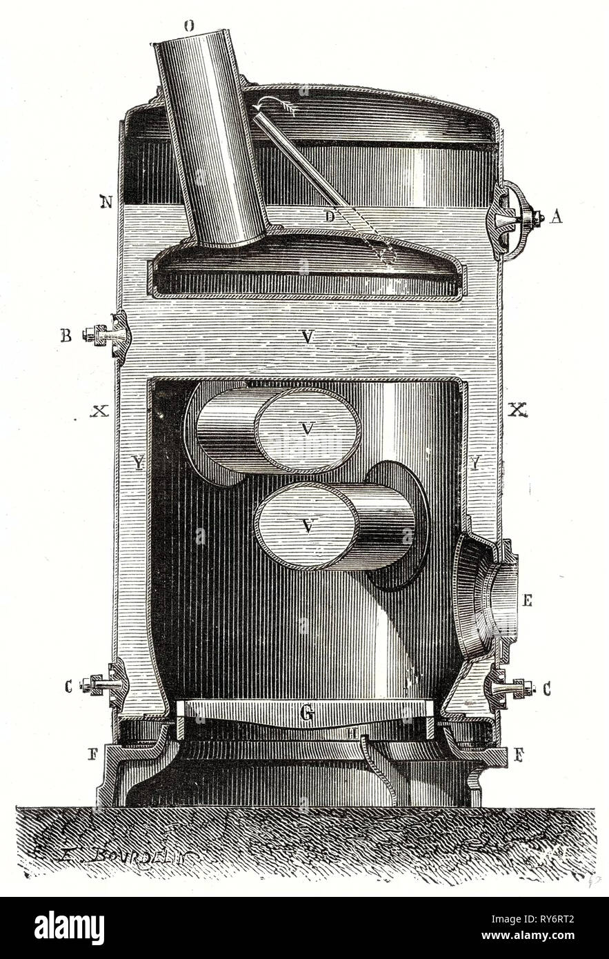 Cross Section of the Hearth and the Crossed Boiler Reboiler of M. Hermann-Lachapelle's Industrial Traction Engine Stock Photo