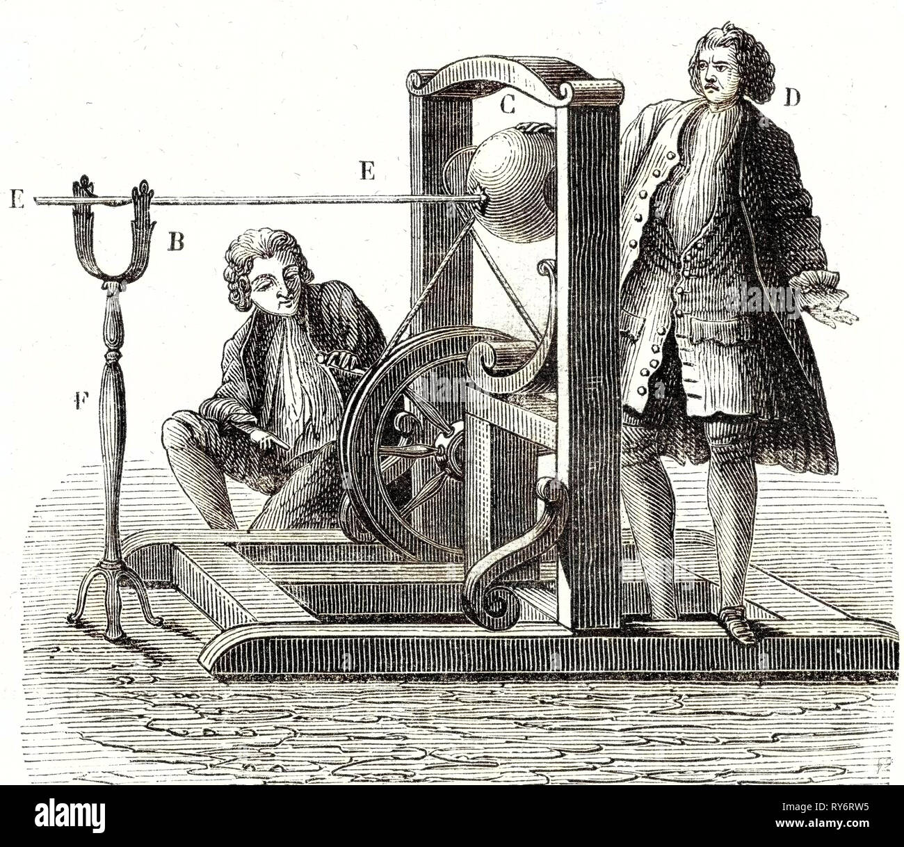 Glass Globe Electric Machine Stock Photo Alamy