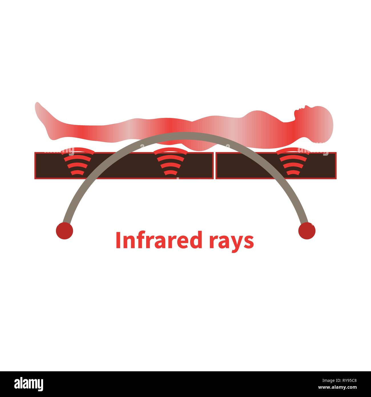 Infrared heating on a massage bed. Infrared rays are emitted from the