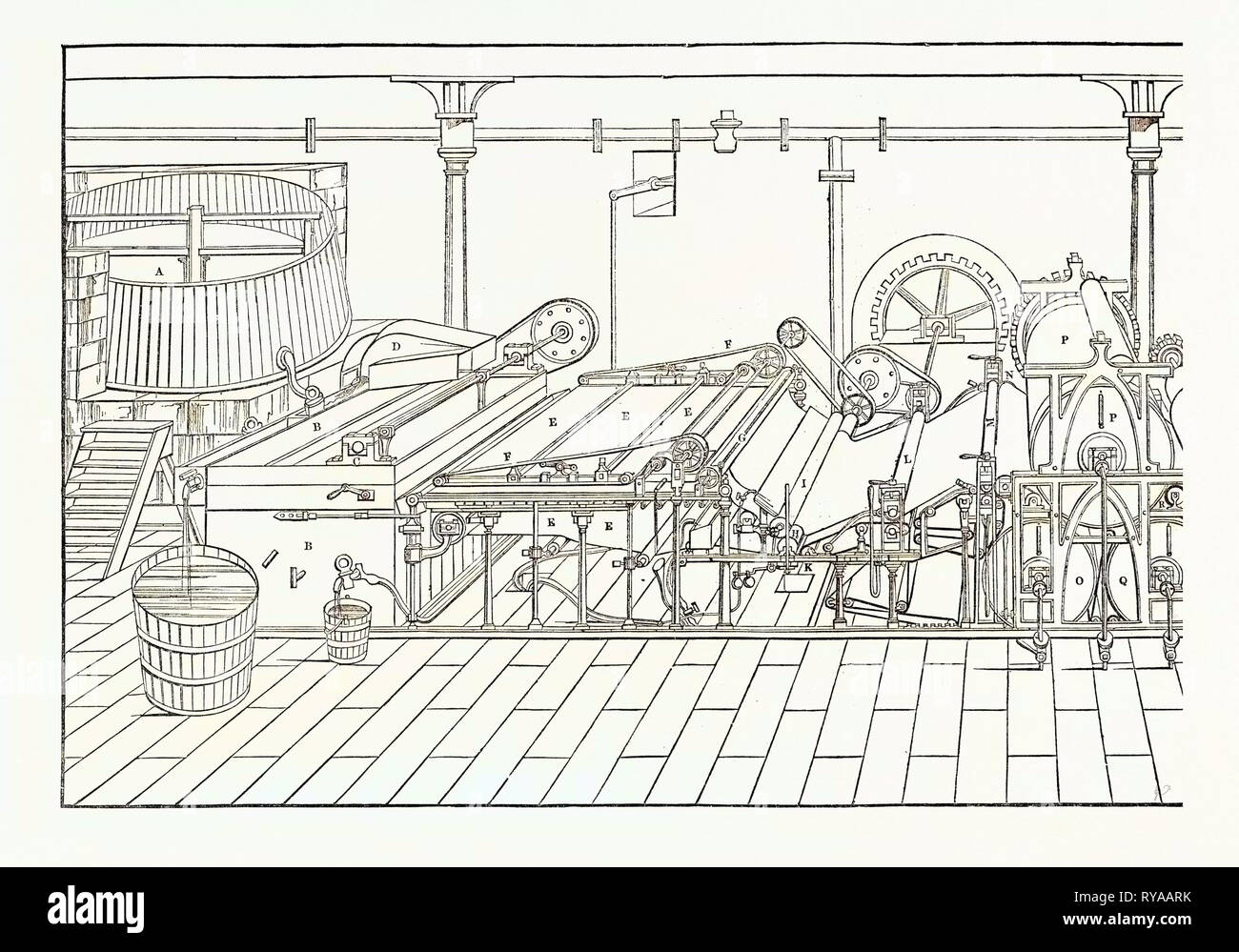 Machine: A. Chest B. Vat 4 Feet by 5 C. Sifter D. Lifter E. Endless Wire 5 Feet Wide F. Deckel Straps G. Dandy a Wire Cylinder H. Lower Roller of Endless Wire I. Roller L. First Pair of Pressing Rollers M. Second Pair of Pressing Rollers N. Roller Receiving the Sheet Previous to Its Coming Upon O O. First Hot Cylinder. P. Second Hot Cylinder Q. Third Hot Cylinder Stock Photo