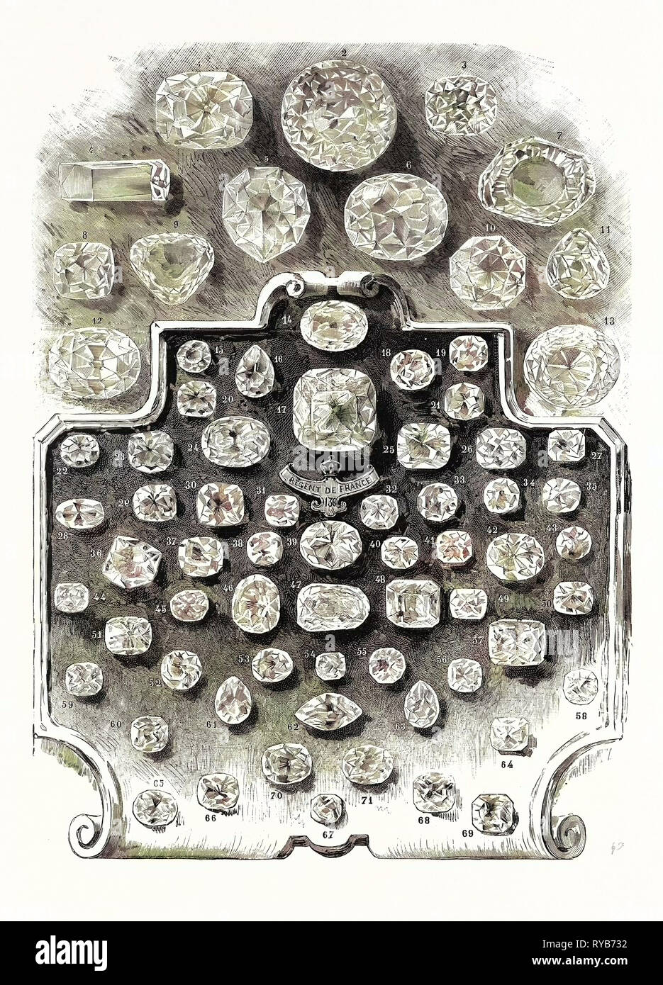 Sancy store diamond price
