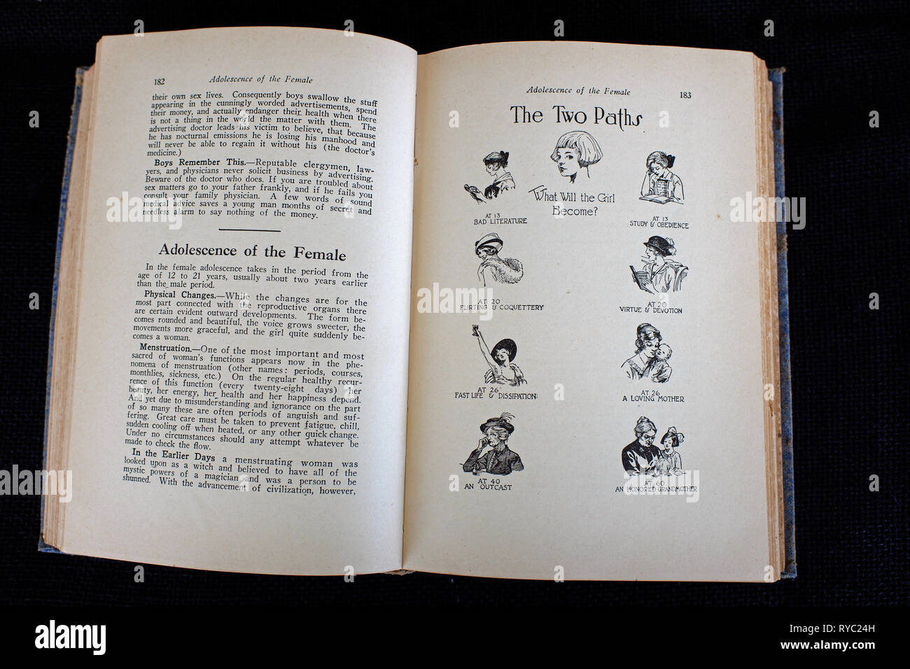 PAGES FROM ANTIQUE BOOK ON FEMALE ADOLESCENCE Stock Photo
