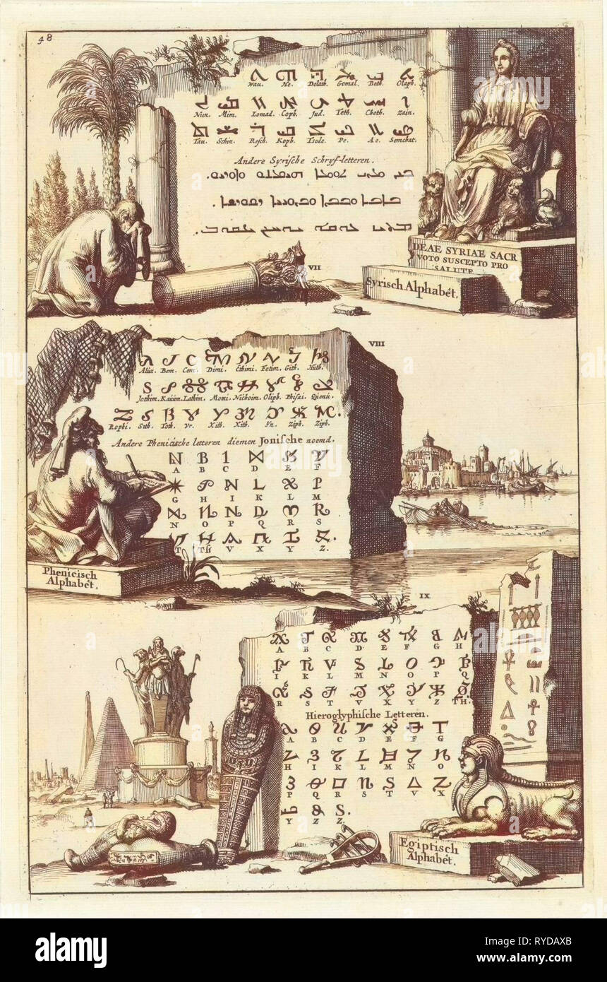 Syrian, Egyptian and Phoenician alphabet, Egypt, Jan Luyken, Wilhelmus Goeree (I), 1690 Stock Photo
