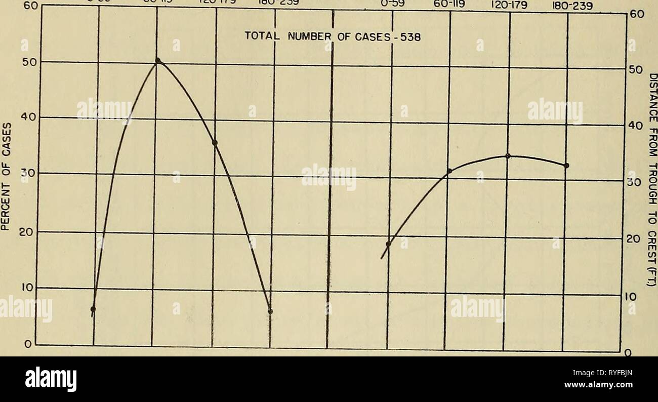 21+ John Deere Planter Plates Chart