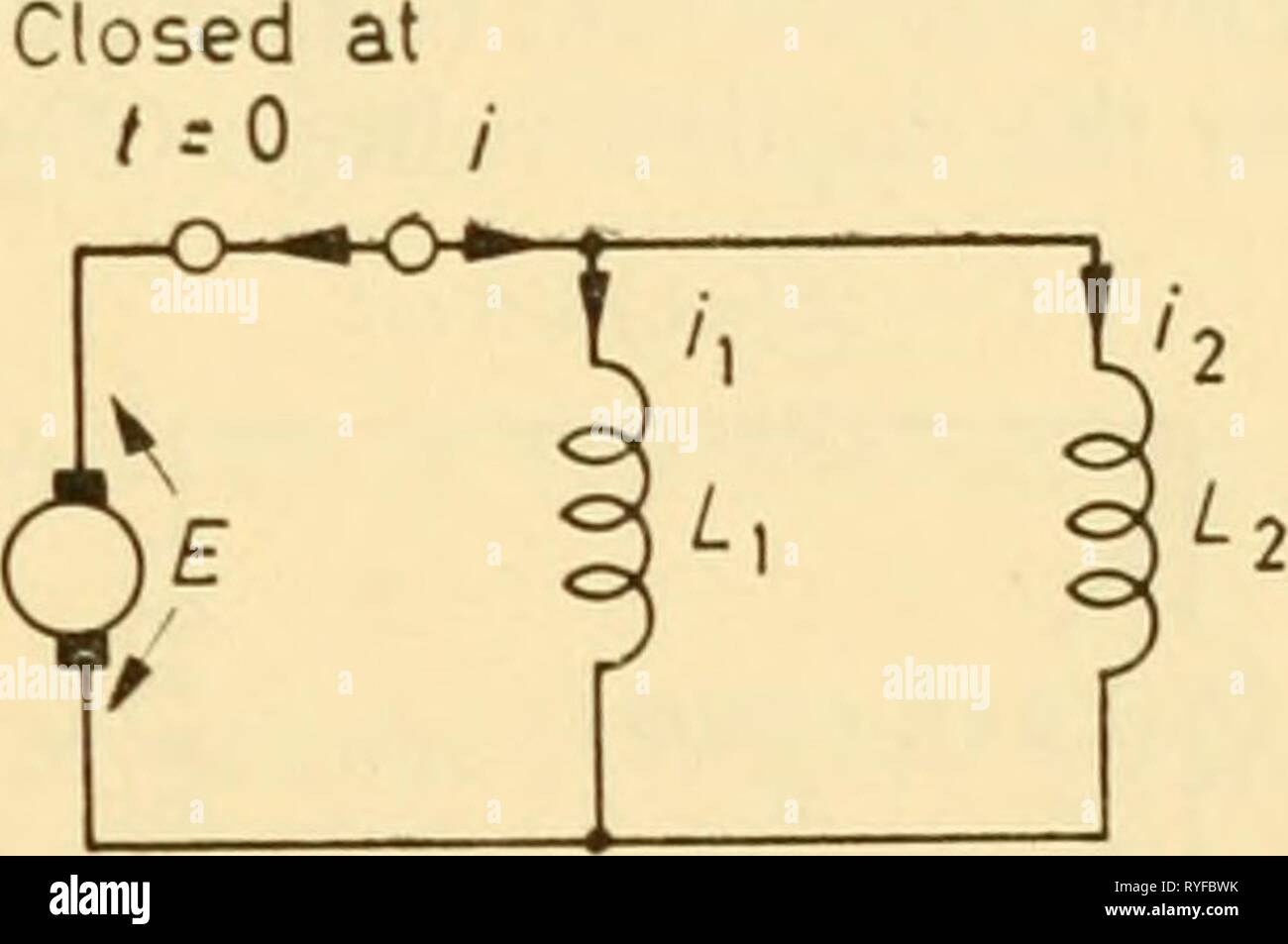 Electronic apparatus for biological research electronicappara00dona Year:  1958 Figure 4.7 Figure 4.8 Self inductances in parallel If a self  inductance be connected to a constant direct voltage generator of e.m.f. E{Figure  4.7),