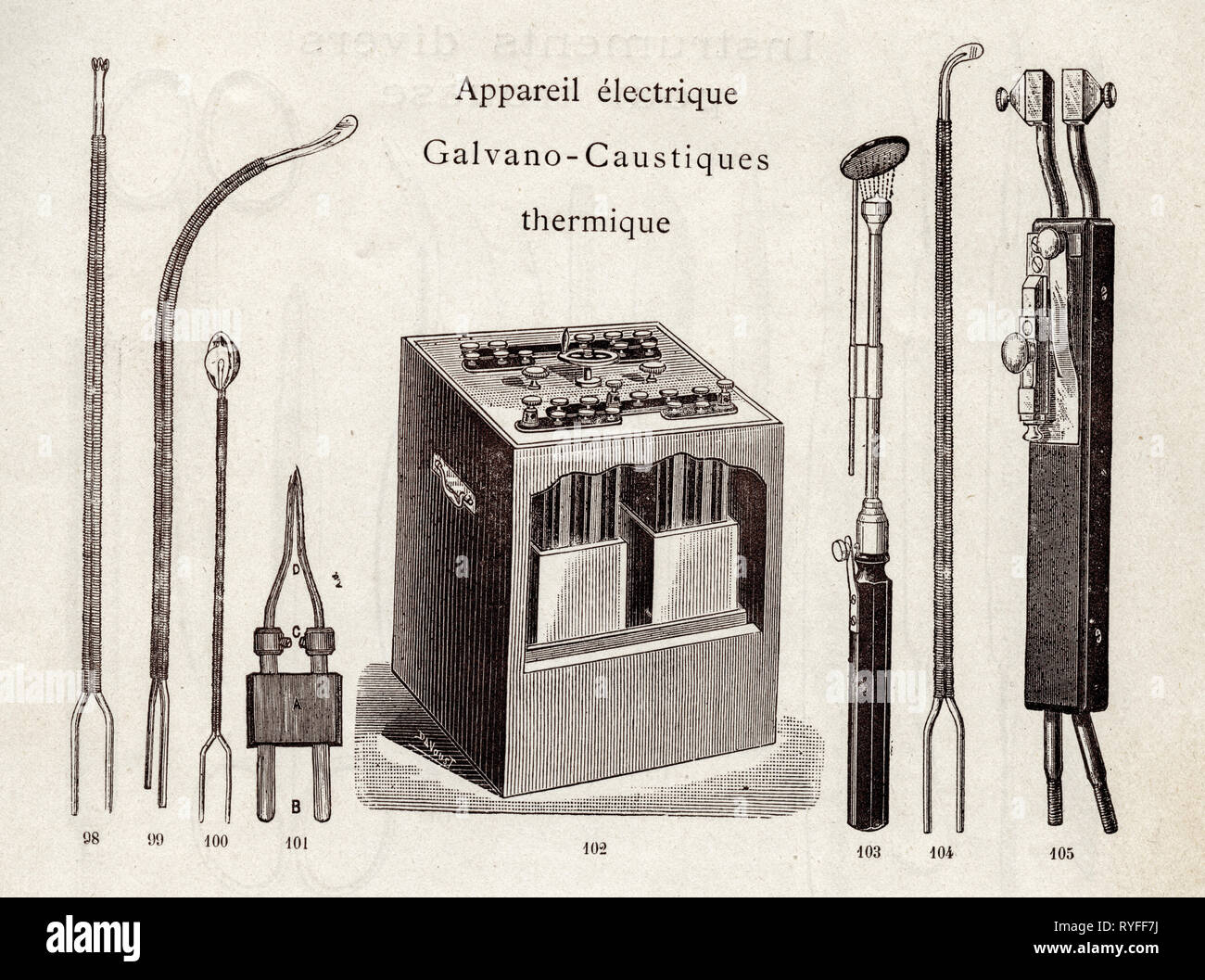 L'Arsenal de L'Art Medical Antique French catalog of medical supplies